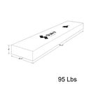 SUA-V Tour fermée JAMES